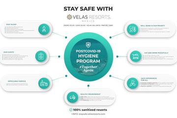 Velas Resorts implementa programa de salud integral “Stay Safe with Velas Resorts”